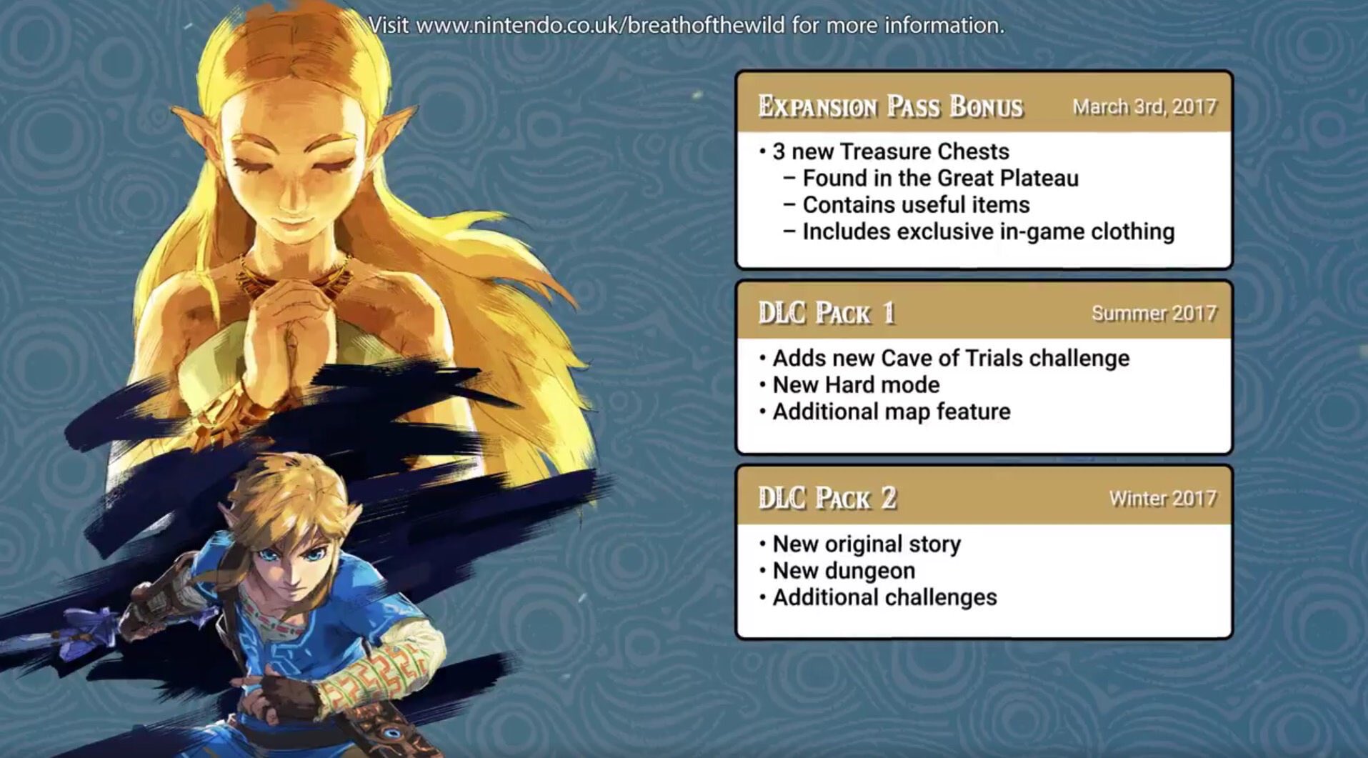 Zelda: Breath of the Wild will have a DLC Expansion Pass