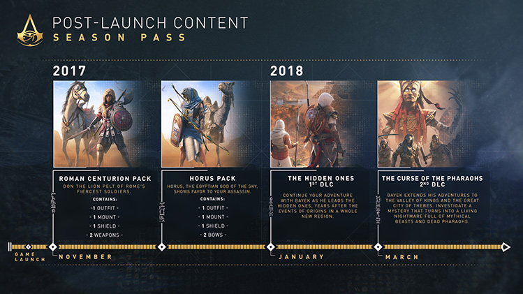 First Assassin's Creed Origins Expansion Out Next Week