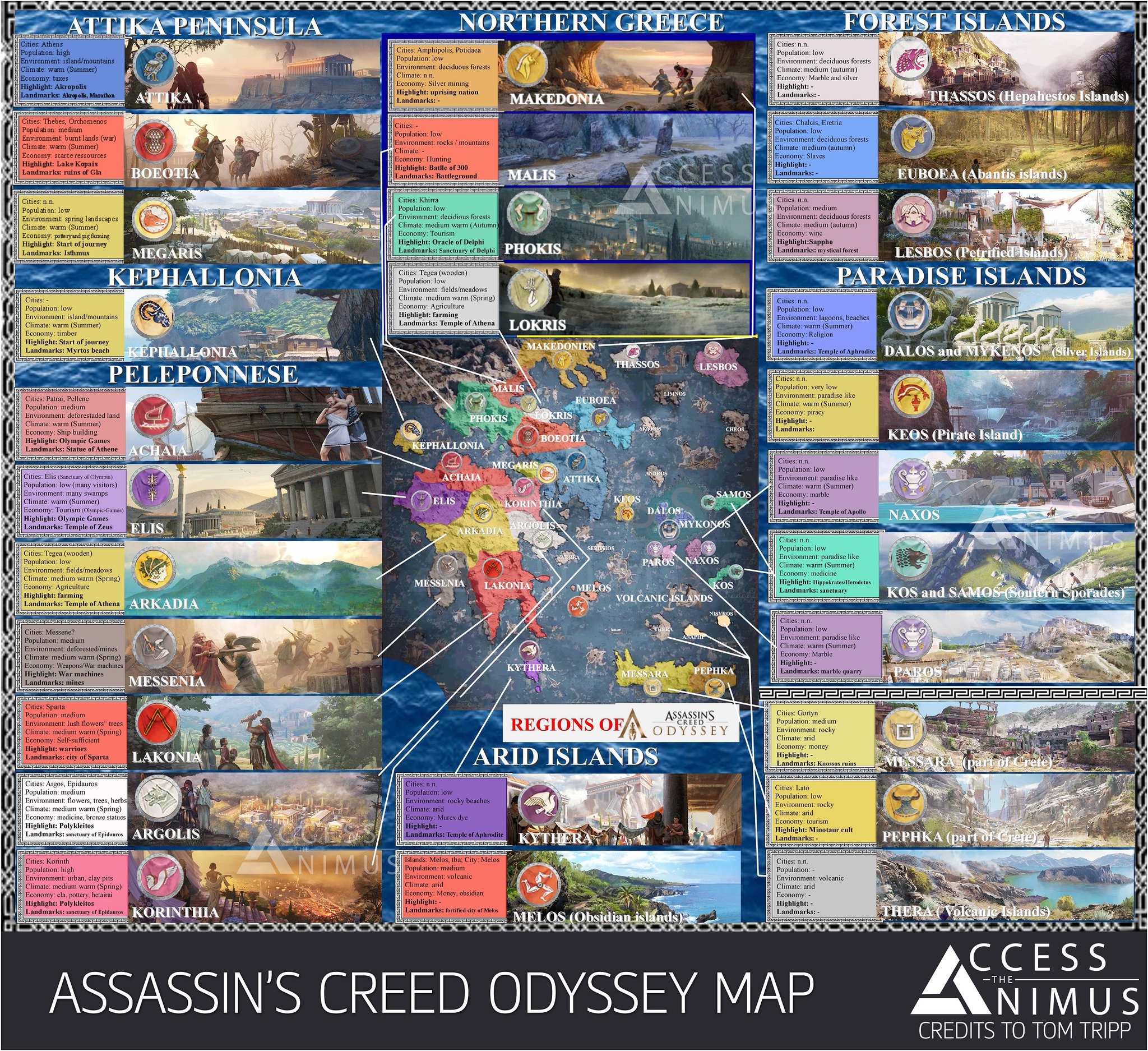 Assassin's Creed Odyssey Map