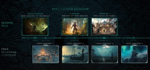 Thumbnail for post Assassin’s Creed Valhalla Post Launch Content Revealed